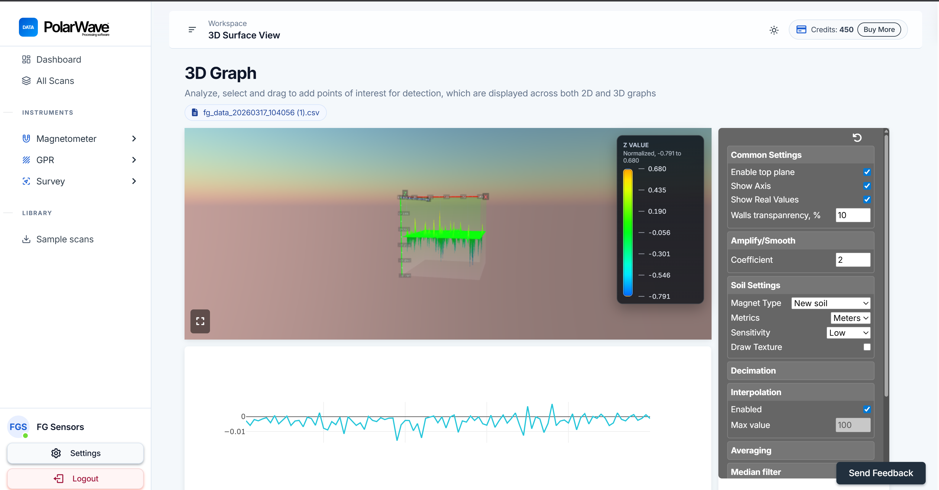 Visor de superficie 3D — renderizado interactivo de datos magnéticos